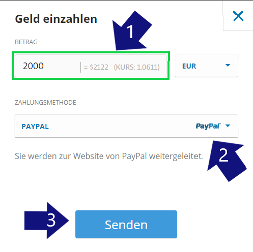 Ethereum kaufen mit PayPal - Einzahlung via PayPal