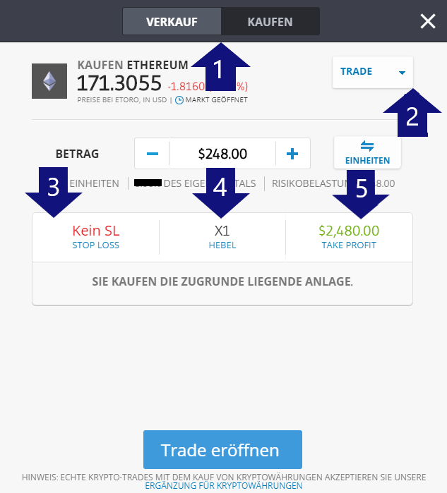 Ethereum kaufen mit PayPal - Trade eToro