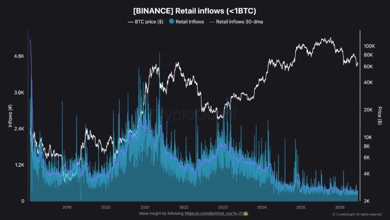 Screenshot - Bitcoinbasis Screenshot