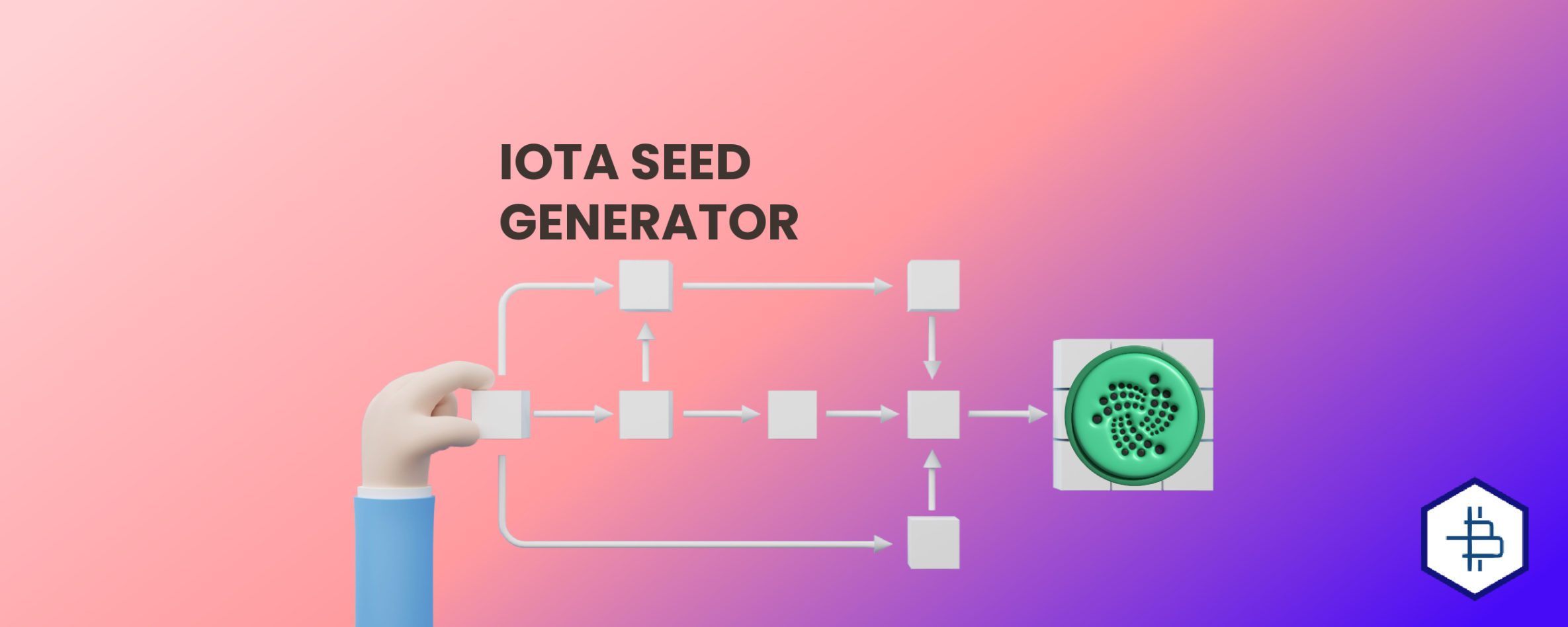 IOTA Seed Generator